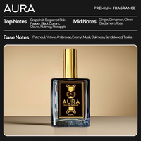 Aura Cologne